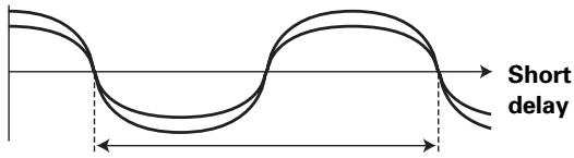 PIONEER DJM-400 - FLANGER - 1