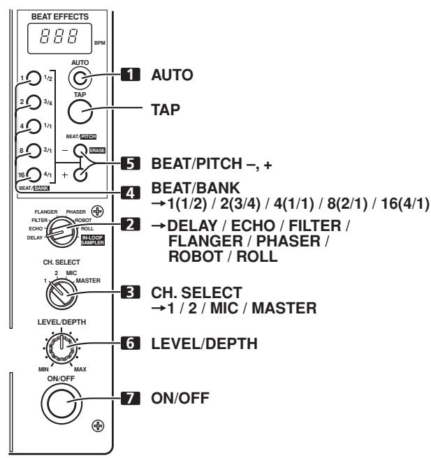PIONEER DJM-400 - PRODUCCION DE EFFECTOS DE COMPÁS - 1