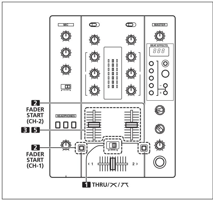 PIONEER DJM-400 - Inizio della riproduzione con dissolventa e riproduzione a nitroso da punti di avvio - 1