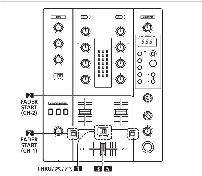 PIONEER DJM-400 - [Starten der Wiedergabe über den Kreuz-Faderhebel] - 1