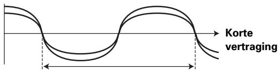 PIONEER DJM-400 - FLANGER - 1