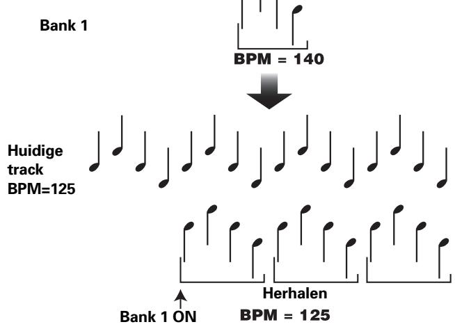 PIONEER DJM-400 - IN-LOOP SAMPLER - 1