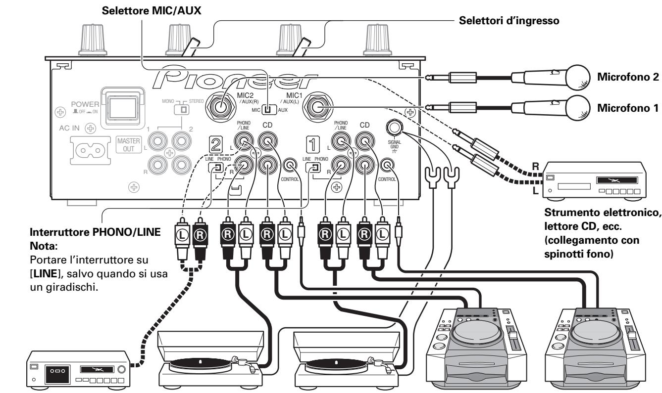 PIONEER DJM-400 - COLLEGAMENTO DEL CAVO DI ALIMENTAZIONE - 1