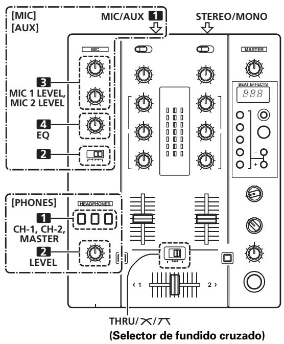 PIONEER DJM-400 - OPERACIONES BASICAS - 2