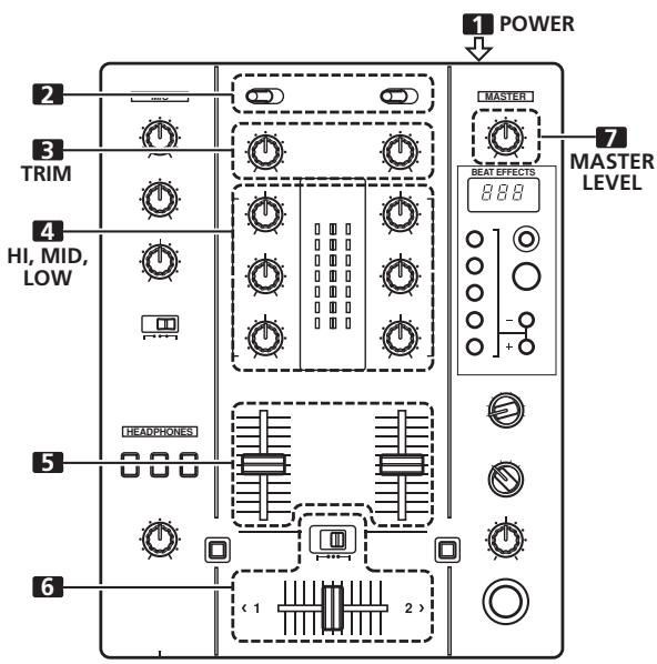 PIONEER DJM-400 - OPERACIONES BASICAS - 1