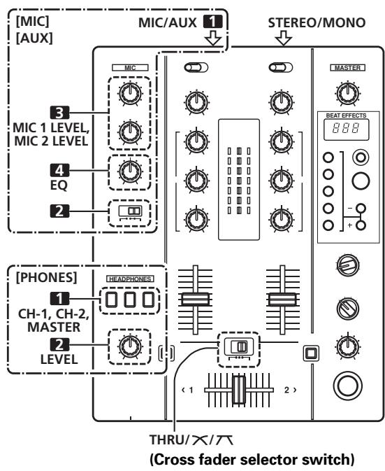 PIONEER DJM-400 - [Microphone Input] - 1