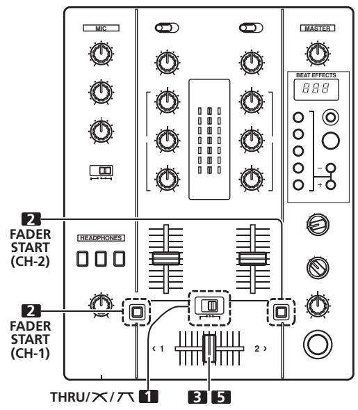 PIONEER DJM-400 - [Using the Cross Fader to Start Playback] - 1