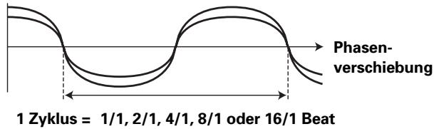 PIONEER DJM-400 - PHASER - 1