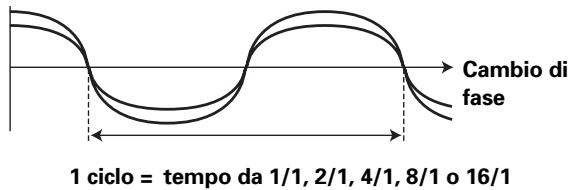 PIONEER DJM-400 - PHASER - 1
