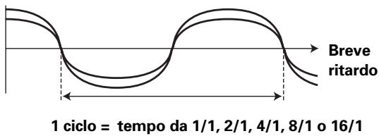 PIONEER DJM-400 - FLANGER - 1