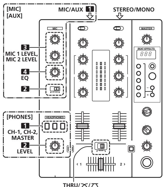 PIONEER DJM-400 - [Microfoon-invoer] - 1