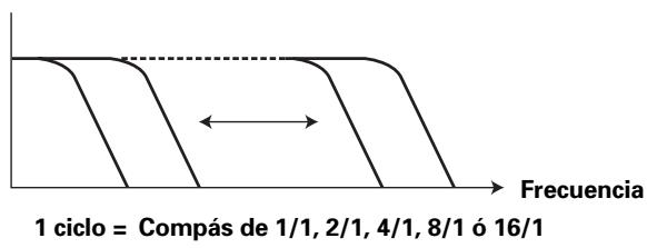 PIONEER DJM-400 - FILTER - 1