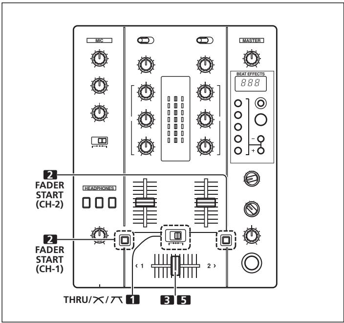 PIONEER DJM-400 - [Lancement de la lecture par fondu croisé] - 1