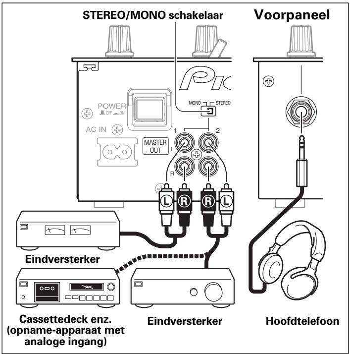 PIONEER DJM-400 - Hoofdtelefoon - 1