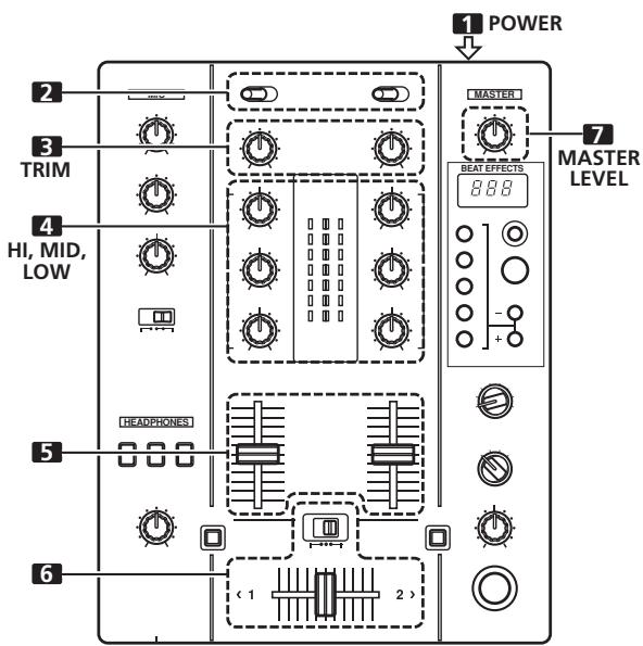 PIONEER DJM-400 - GRUNDLEGENDE BEDIENUNGSVERFAHREN - 1