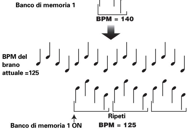 PIONEER DJM-400 - IN-LOOP SAMPLER - 1