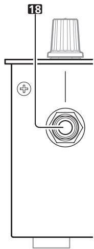 PIONEER DJM-400 - PANNELLO DEL COLLEGAMENTI - 2