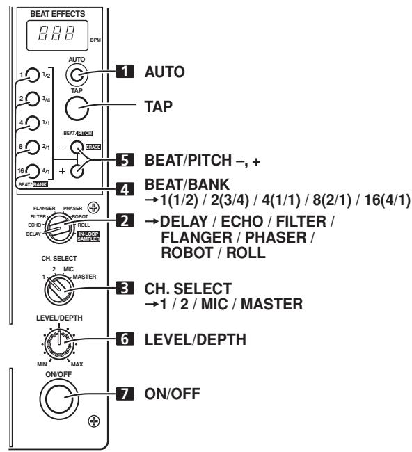 PIONEER DJM-400 - PRODUCING BEAT EFFECTS - 1