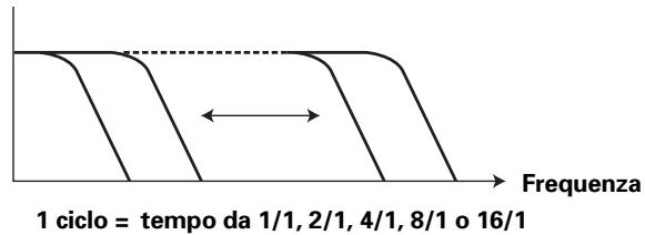PIONEER DJM-400 - FILTER - 1