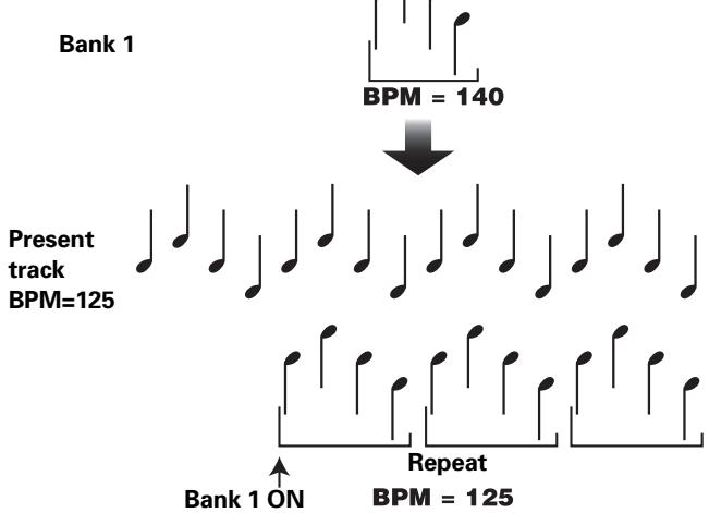 PIONEER DJM-400 - IN-LOOP SAMPLER - 1