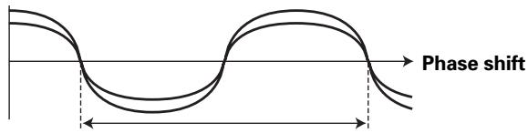 PIONEER DJM-400 - PHASER - 1