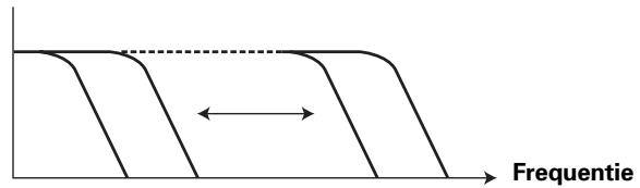 PIONEER DJM-400 - Algemeen - 1