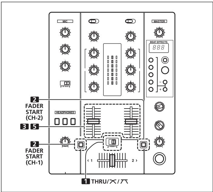 PIONEER DJM-400 - [Starten der Wiedergabe über Kanal-Faderhebel] - 1