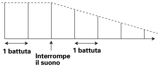 PIONEER DJM-400 - ECHO (suoni ripetuti multipli) - 1