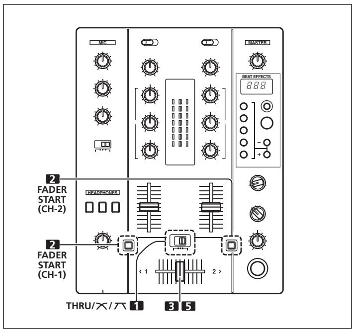 PIONEER DJM-400 - [Empleo del fundido cruzado para,iniciar la reproduccion] - 1