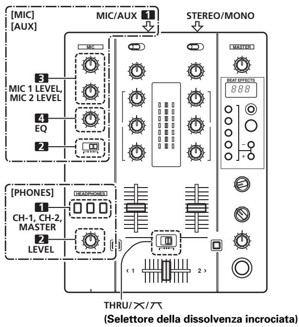 PIONEER DJM-400 - [Ingresso del microfono] - 1