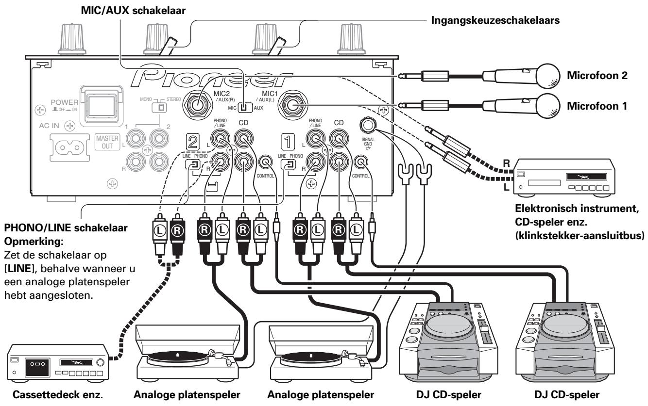 PIONEER DJM-400 - Sluit het netsnoer als LASTAan. - 1