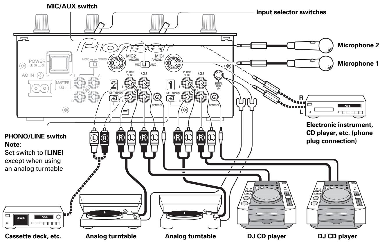 PIONEER DJM-400 - Connect the power cord last. - 1