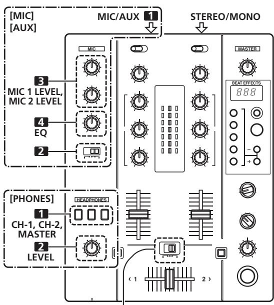 PIONEER DJM-400 - [Mikrofoneingang] - 1