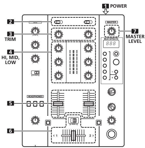 PIONEER DJM-400 - OPERAZIONI DI BASE - 1