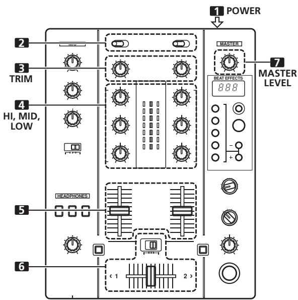 PIONEER DJM-400 - Démarches de BASE - 1