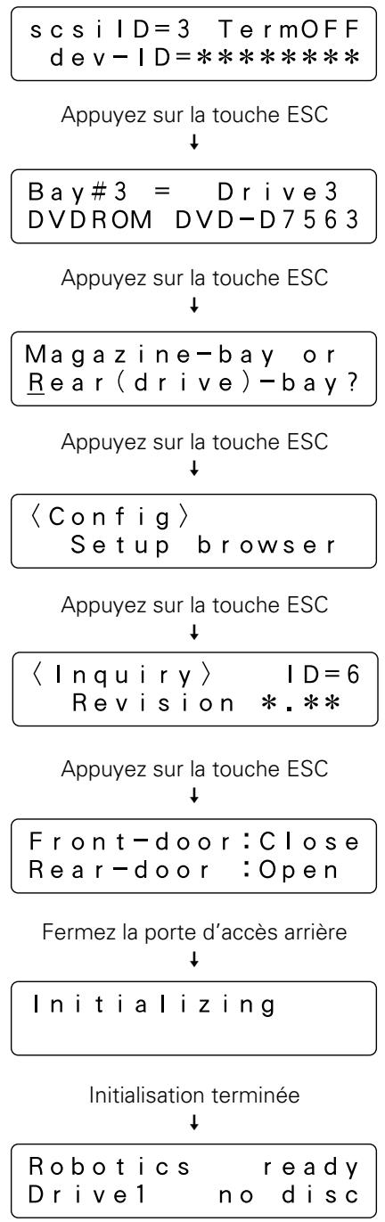 PIONEER DRM-7000 - Appuyez plusieurs fois sur la touche ESC pour revenir en mode Utilisateur et pour fermer la porte d'accès arrière. - 1