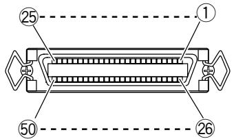 PIONEER DRM-7000 - DÉPANNAGE - 1