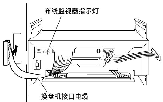 PIONEER DRM-7000 - 连接换盘机接口电缆。 - 1