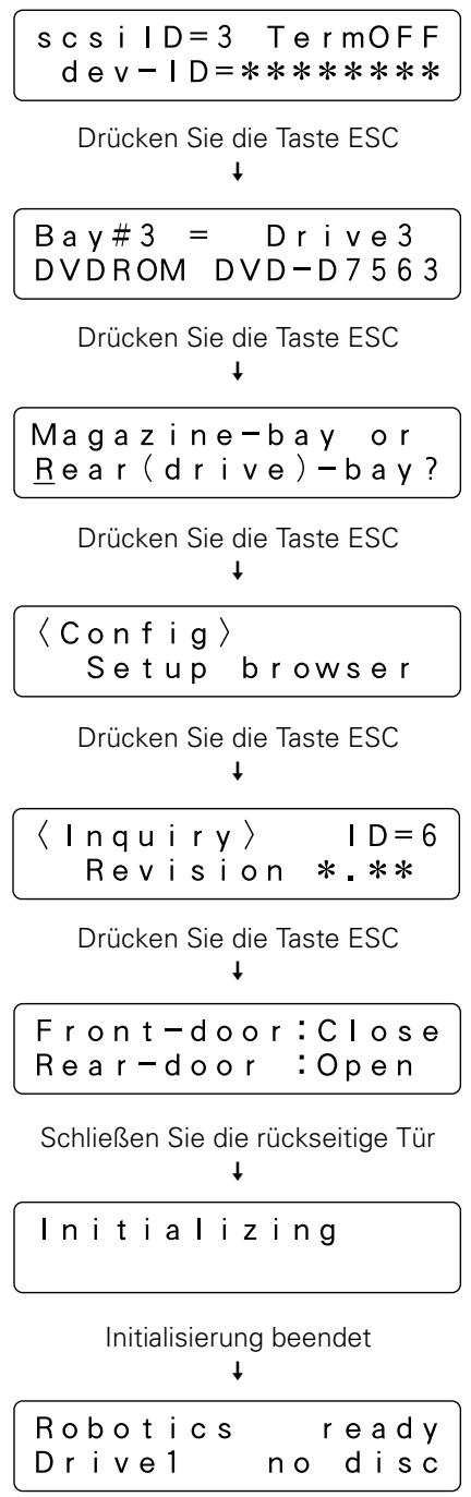 PIONEER DRM-7000 - Drücken Sie die Taste ESC mehrmals, um in den Benutzermodus zurückzukehren, und schließen Sie die rückseitige Tür. - 1