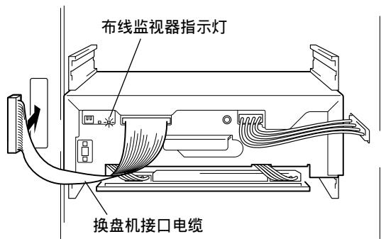 PIONEER DRM-7000 - 连接换盘机接口电缆。 - 1