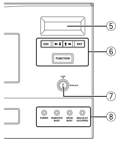 PIONEER DRM-7000 - FRONT - 2