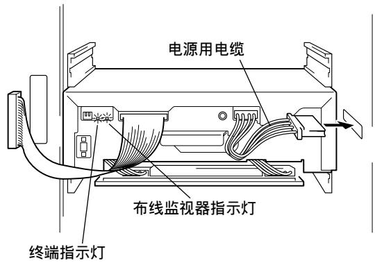 PIONEER DRM-7000 - 视需安装任选的接插板。 - 3