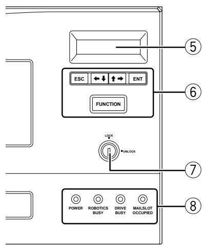 PIONEER DRM-7000 - 使用することのできるディスク - 1