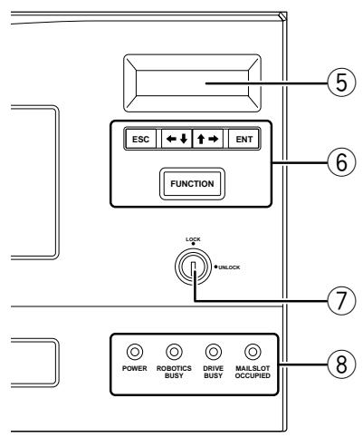 PIONEER DRM-7000 - Schlüssel zur Verriegelung ... 2 - 2