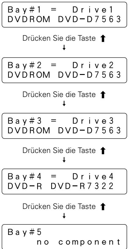 PIONEER DRM-7000 - Wechseln Sie in den Systemadministratormodus und dann in den Untermodus "Config" (siehe Seite 114), um zu überprüfen, ob der Wechsler alle Laufwerke erkennen kann. - 1