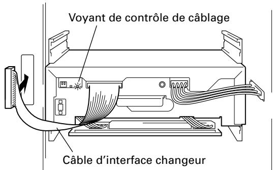 PIONEER DRM-7000 - Connectez le câble d'interface changeur. - 1