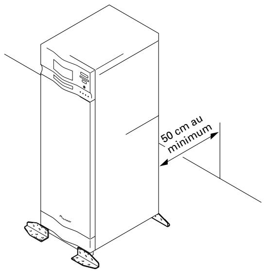 PIONEER DRM-7000 - Choix de l'endroit d'installation du changeur - 1