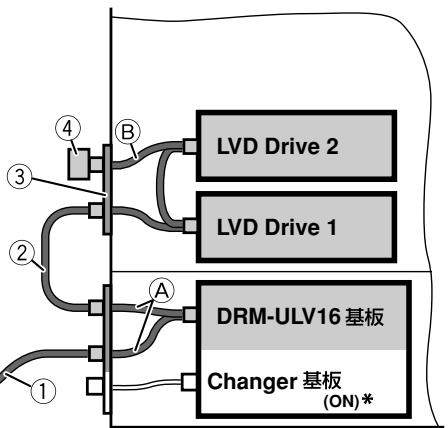 PIONEER DRM-ULV16 - 接続ケーブル類 - 1