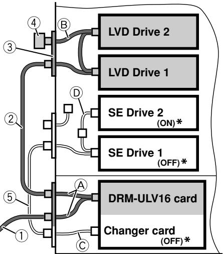PIONEER DRM-ULV16 - Connection Cable Lengths - 2