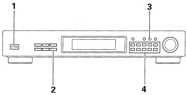 PIONEER F-208RDS - Direct Access Tuning - 1
